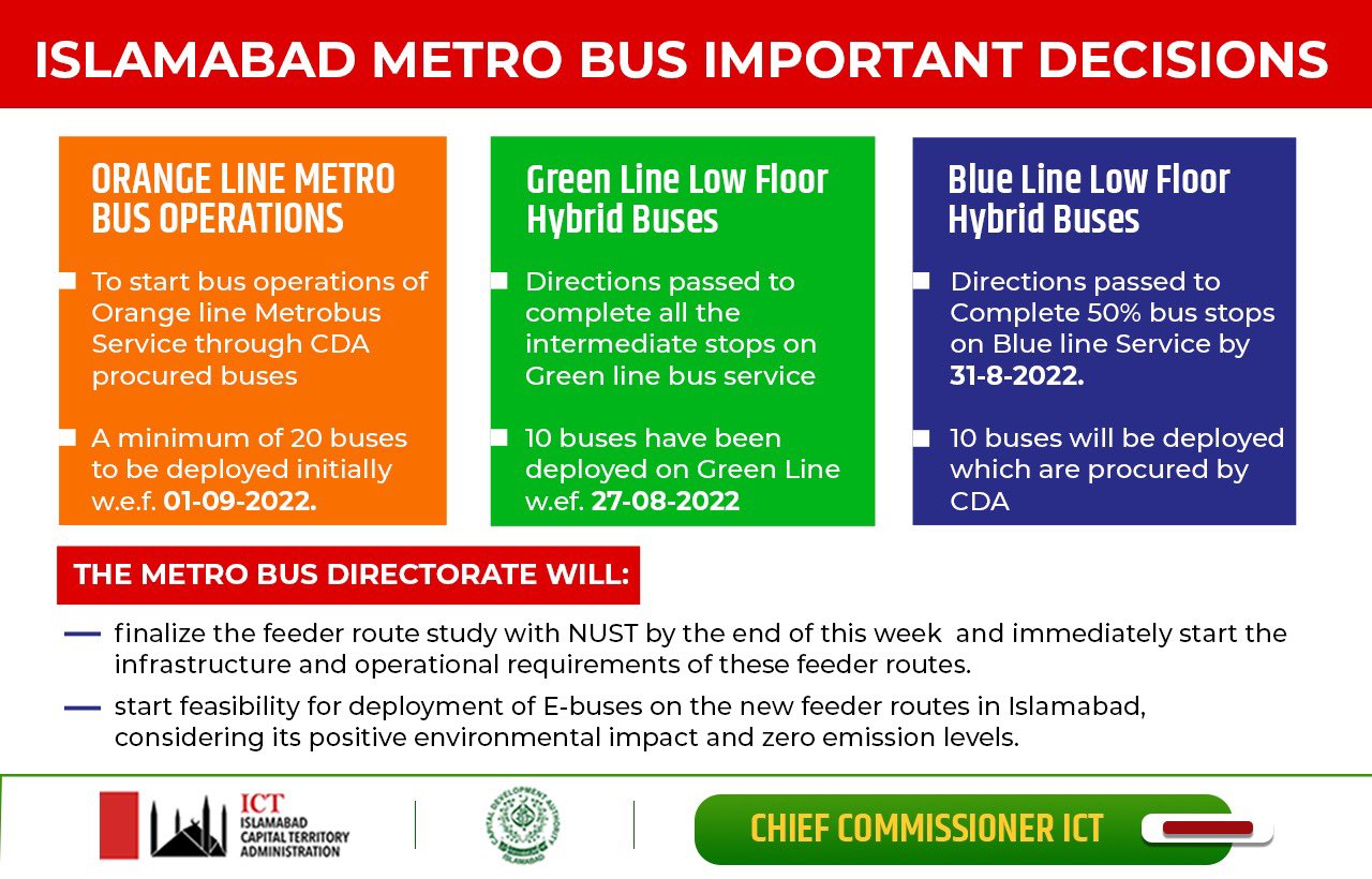 Important MetroBus Islamabad Decisions
